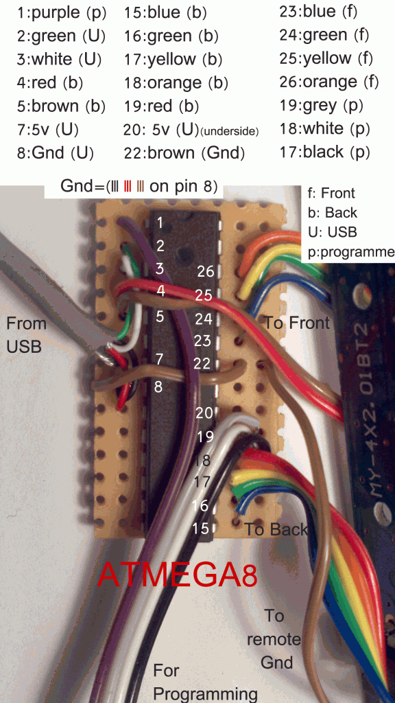 ATMEGA8 wiring diagram